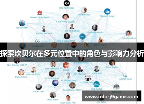 探索坎贝尔在多元位置中的角色与影响力分析